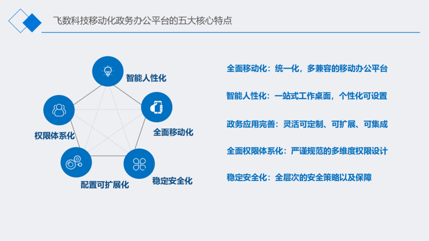 石家庄系统开发公司,石家庄APP开发,石家庄软件开发,石家庄小程序开发,石家庄小程序定制开发,石家庄APP定制开发,石家庄软件定制开发,石家庄系统定制开发公司